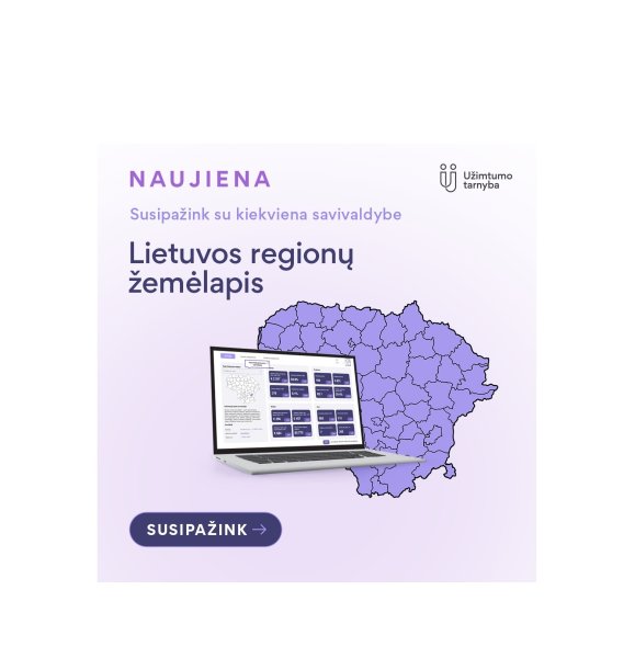 Naujienų migravimo testas