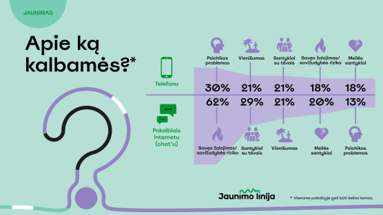 Jaunimo naujienos