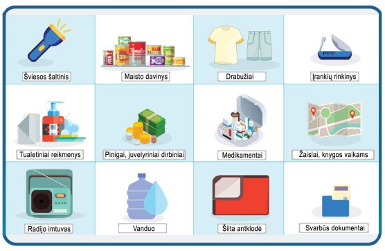 Naujienų migravimo testas