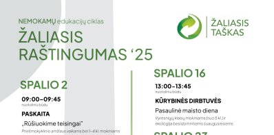 Nuotolinių edukacijų ciklas „Žaliasis raštingumas“ – kelias į tvaresnį kasdienį gyvenimą