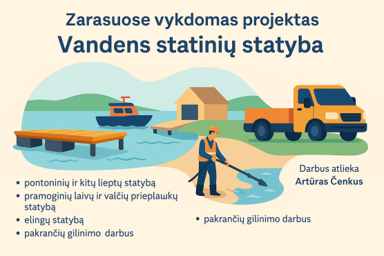 Naujienų migravimo testas