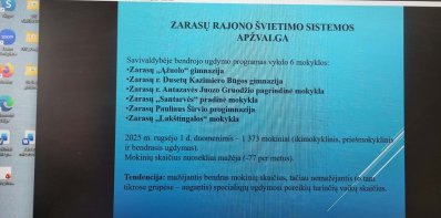 Dėl įtraukiojo ugdymo finansavimo ir mokinio padėjėjų: Zarasų rajono balsas nacionalinėje...