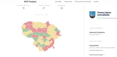 Pristatyta nauja NVO tarybų platforma: Zarasų rajono savivaldybė – tarp aktyviųjų