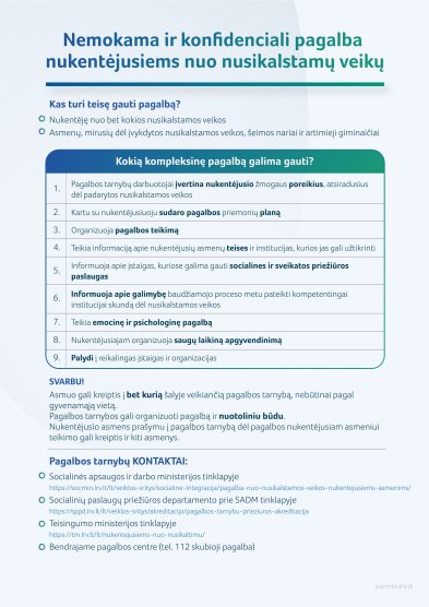 Globalios Naujienos